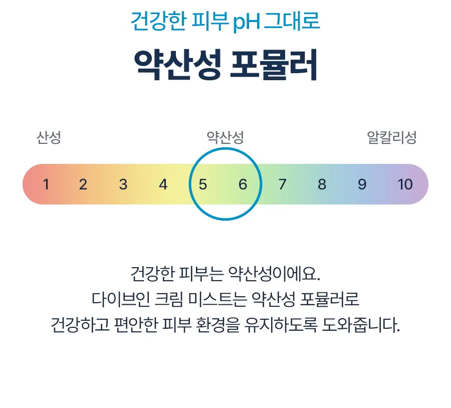 [NEW]토리든 다이브인 저분자 히알루론산 크림 미스트 120ml 리필 기획 (+리필 120ml) 상세페이지 37